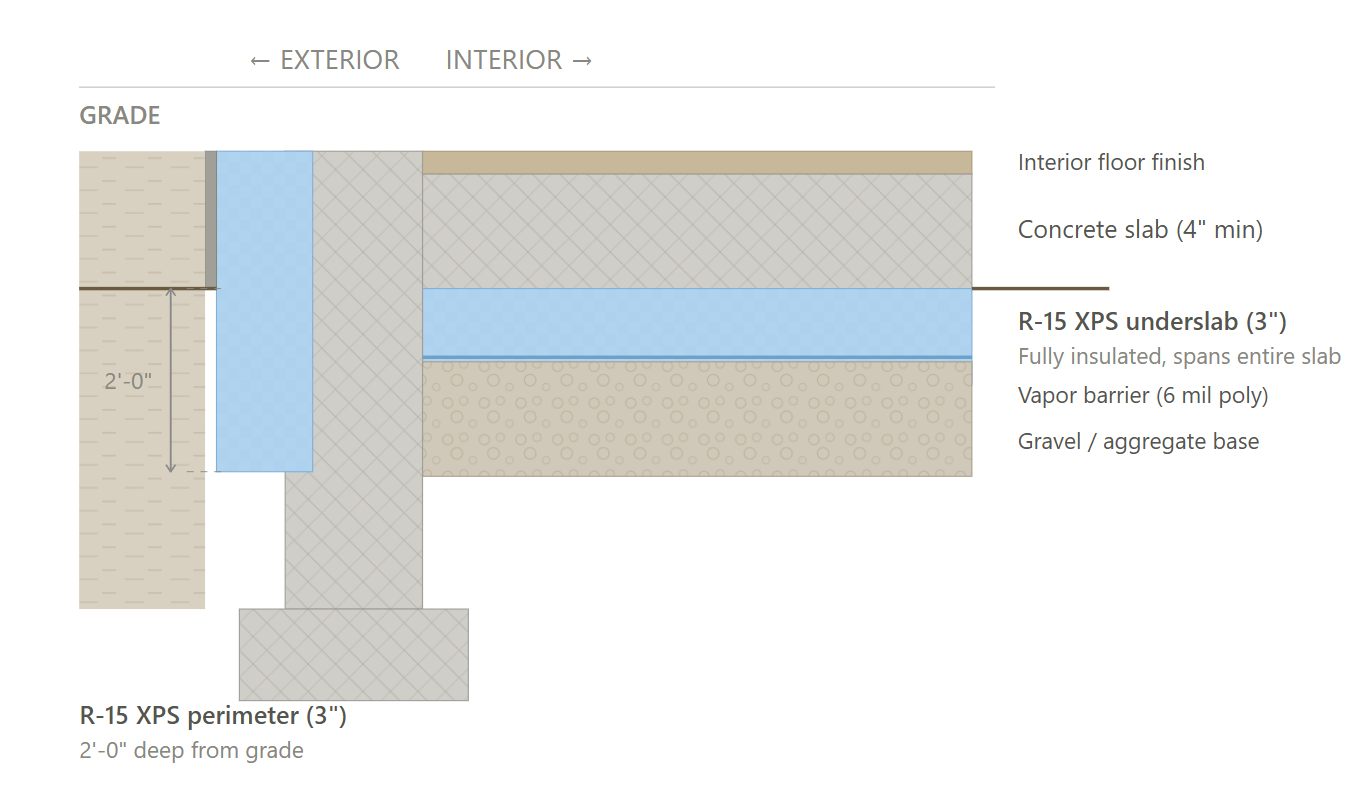 Slab edge cross-section diagram – CS44