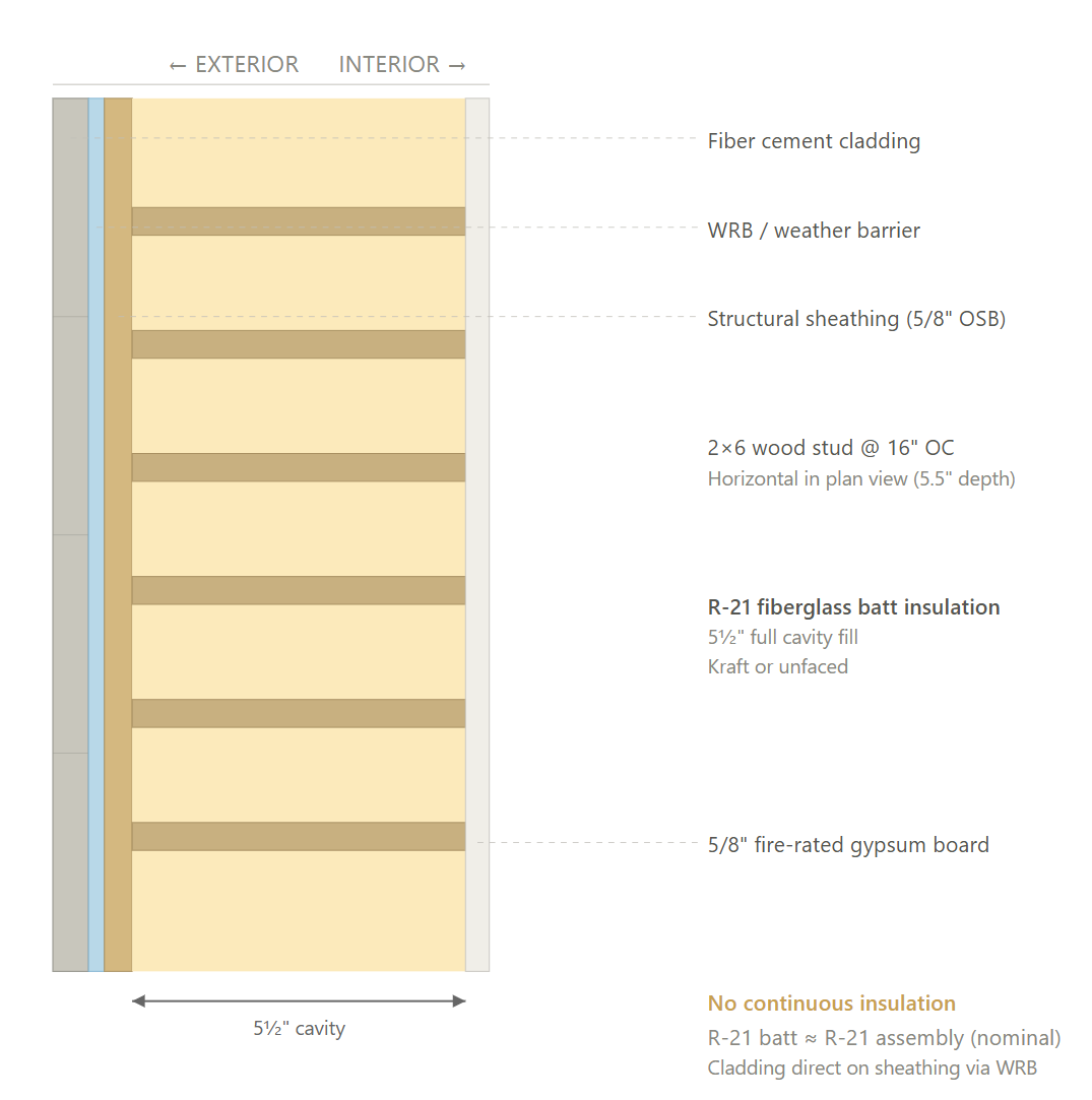 Exterior wall assembly Option 1 cross-section diagram – CS45